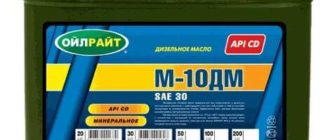 OILRIGHT М-10ДМ 20 л