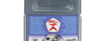 Рось Гостовский продукт DOT-4 1 л