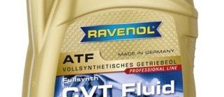 RAVENOL CVT Fluid 4 л