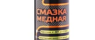 Смазка ЭЛТРАНС Медная