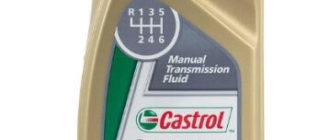 Трансмиссионное масло Castrol Syntrans Multivehicle 75W-90, 1 л
