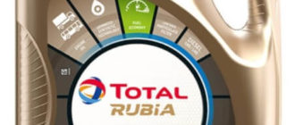 моторное масло TOTAL Rubia TIR 9900 FE 5W30, 5 л