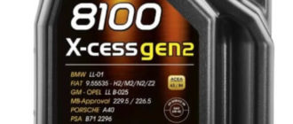 моторное масло Motul 8100 X-CESS GEN2 5W40, 5 л