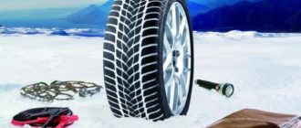 10 незаменимых советов по подготовке автомобиля к зиме
